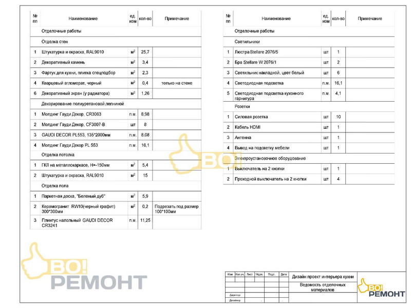 Дизайн проект кухни в неоклассическом стиле-102